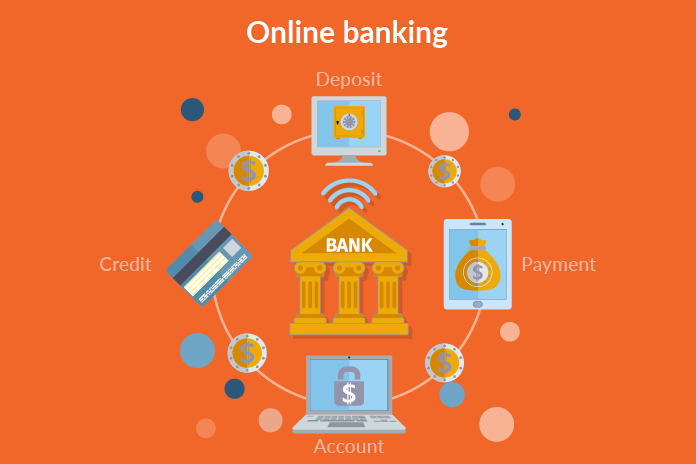 ऑनलाइन बैंकिंग सेवाओं