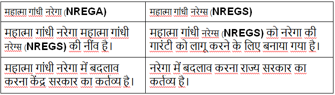 महात्मा गांधी नरेगा (NREGA)