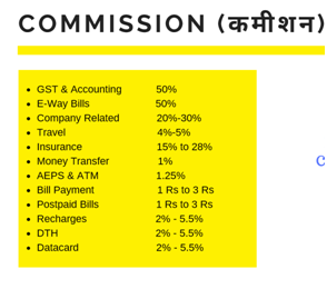 Payworld India vs GST Suvidha Kendra