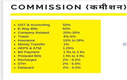 Gst Suvidha Kendra