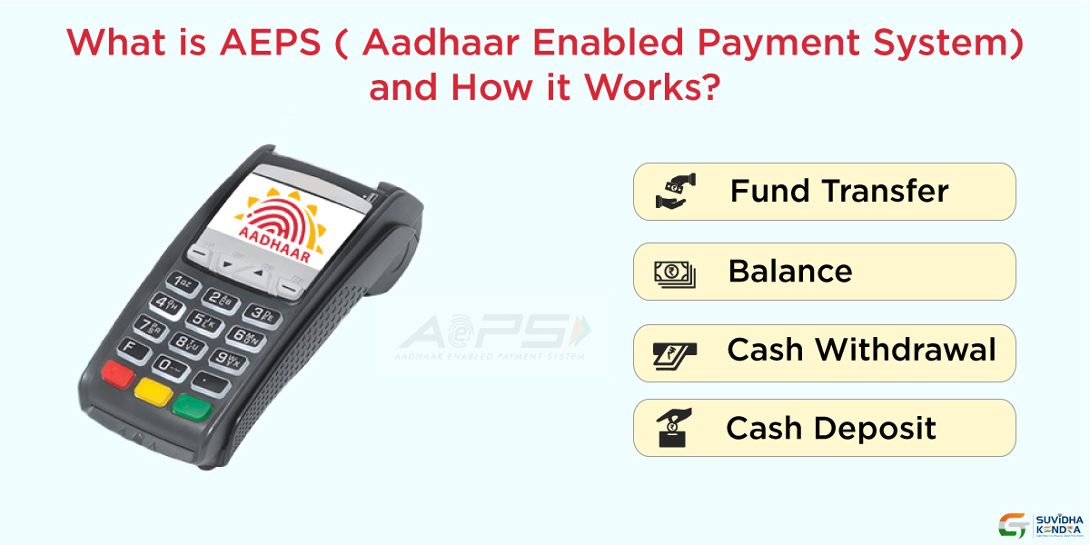 AEPS - Aadhaar Enabled Payment System